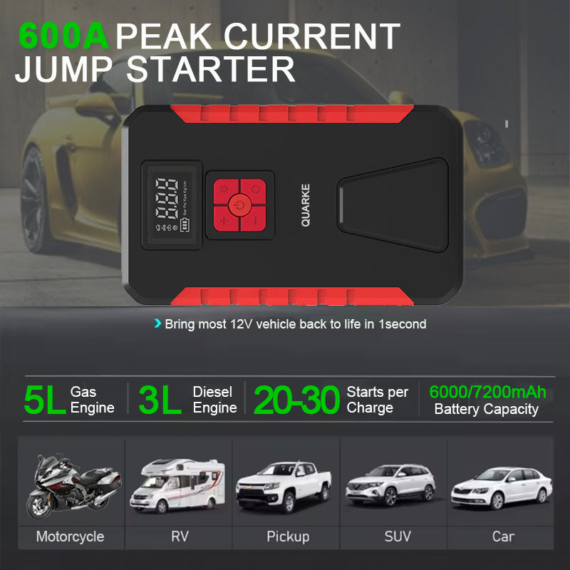 Skylla F16 12V 6000mAh 150psi Portable Jump Starter Cordless Tire Inflator