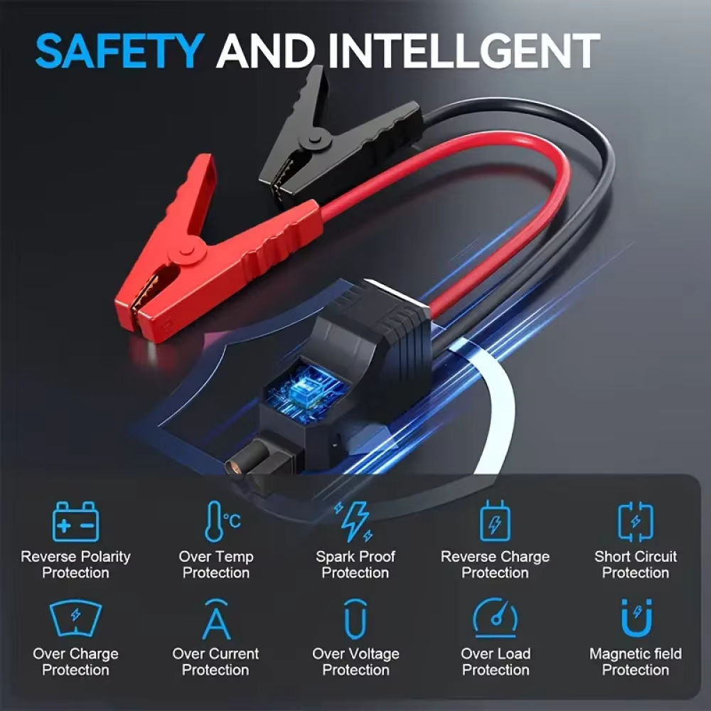 Skylla GL901 12V 8000mah 150psi Portable Jump Starter Cordless Tire Inflator