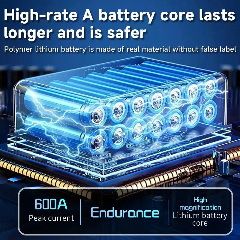 Skylla B1 Car Vacuum Cleaner 12V 10000mah 150psi Portable Jump Starter Cordless Tire Inflator