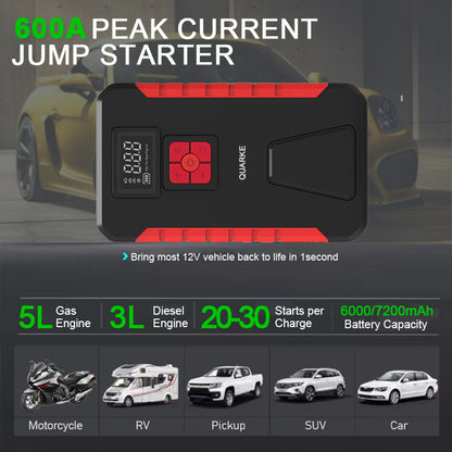 Skylla F16 12V 6000mAh 150psi Portable Jump Starter Cordless Tire Inflator