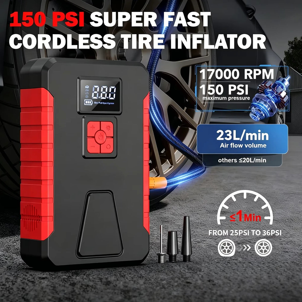 skyllago-F16-detail-150PSI-Fast-Inflate